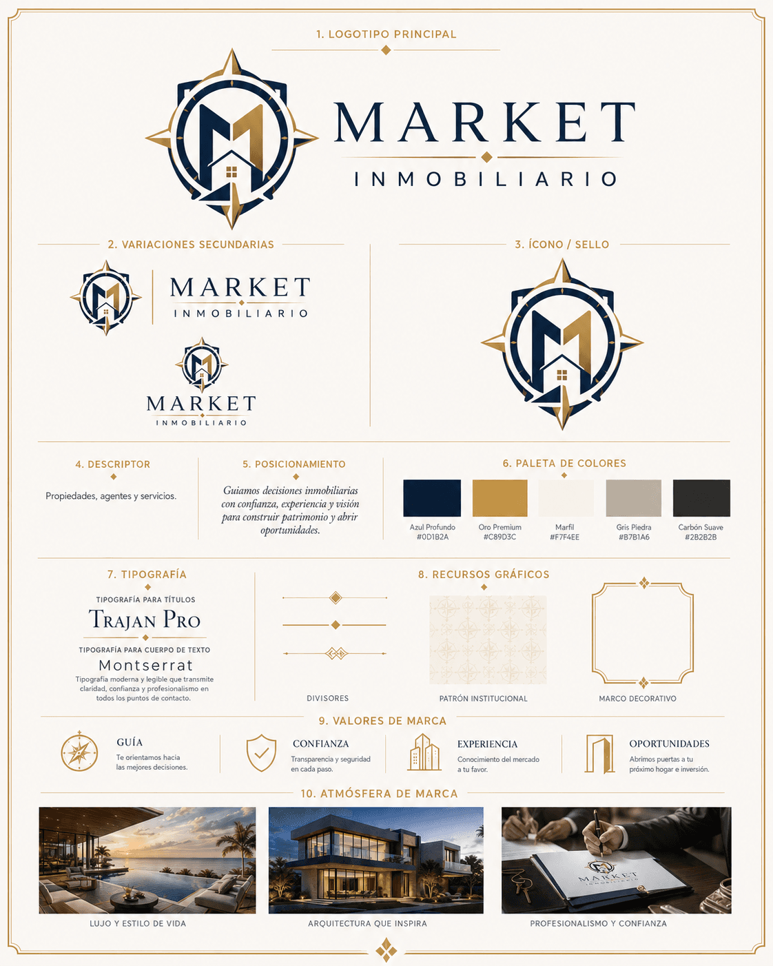 Sistema visual real de Market Inmobiliario